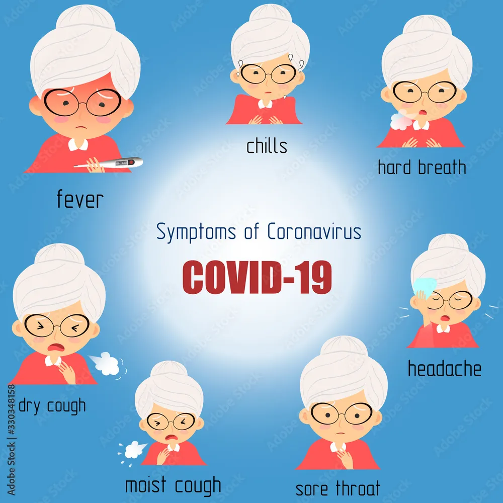 COVID-19 pandemic